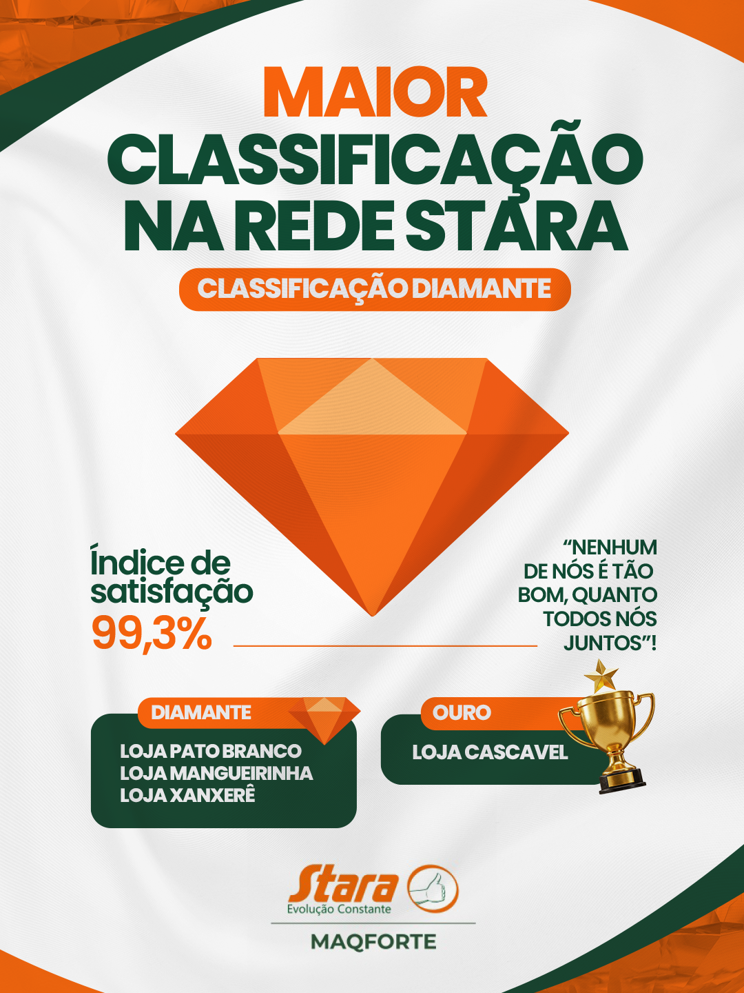 Maqforte é Tri Diamante Stara