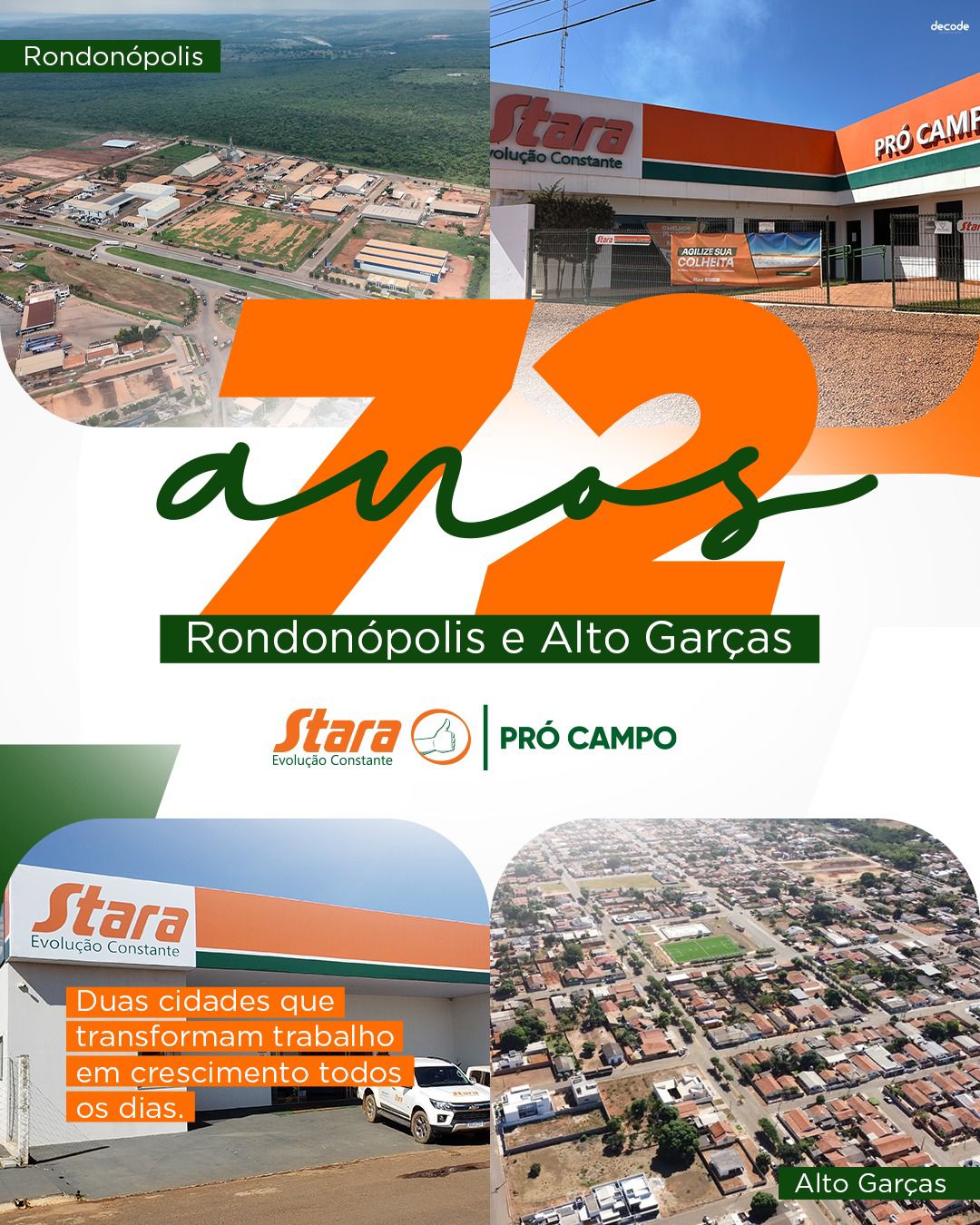 Parabéns Rondonópolis e Alto Garças pelos seus 72 anos de História!