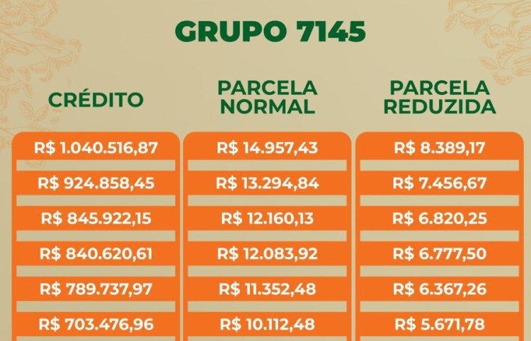 Consórcio Rolatrek Stara, a melhor opção esta aqui!