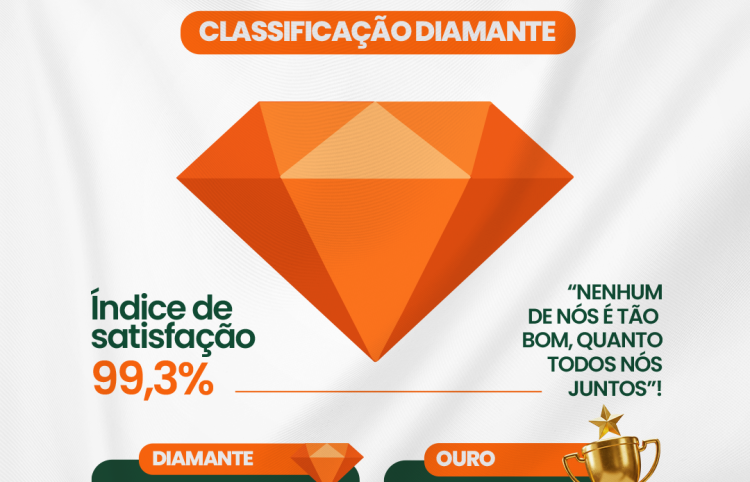 Maqforte é Tri Diamante Stara